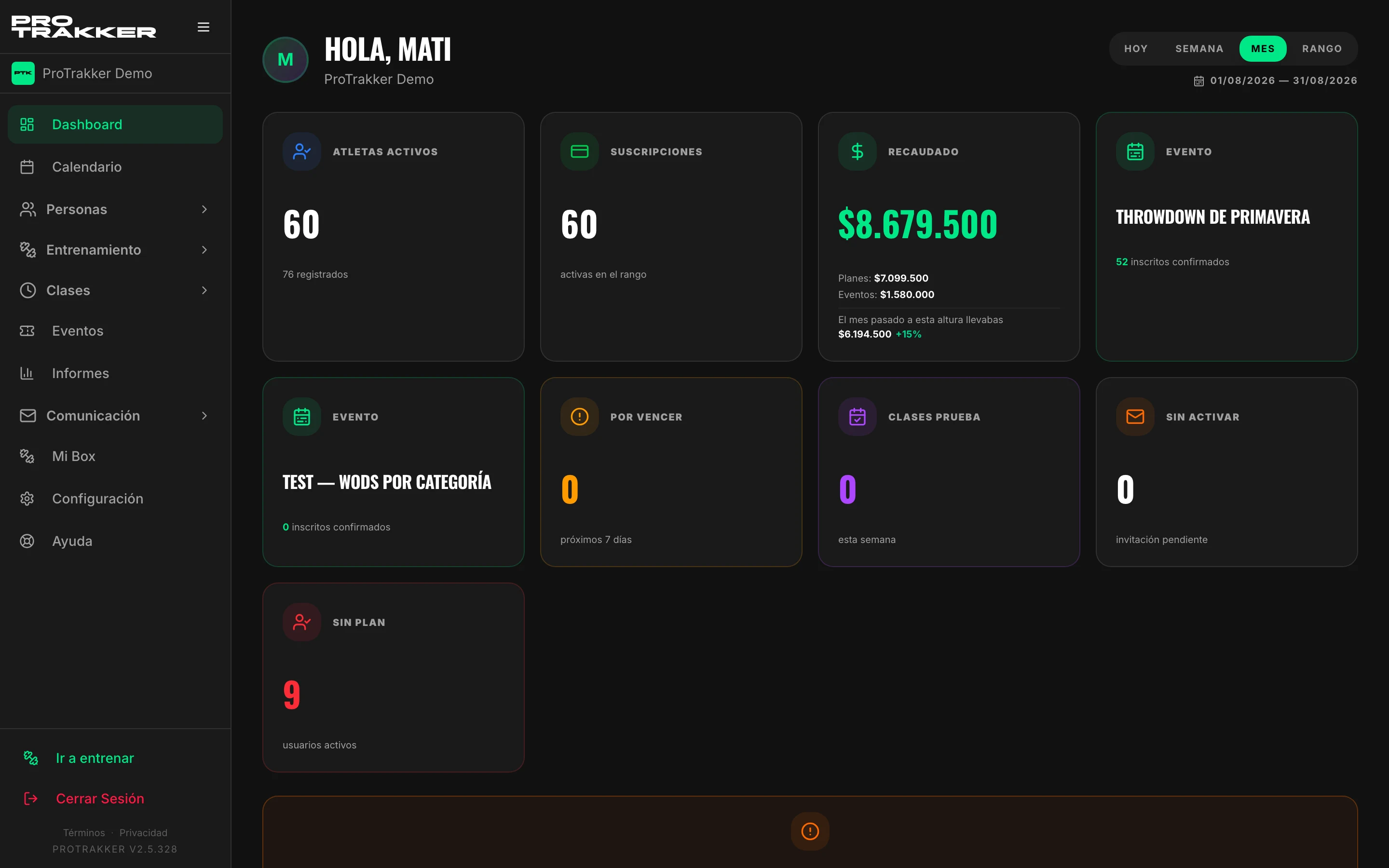 Dashboard con los números del gimnasio
